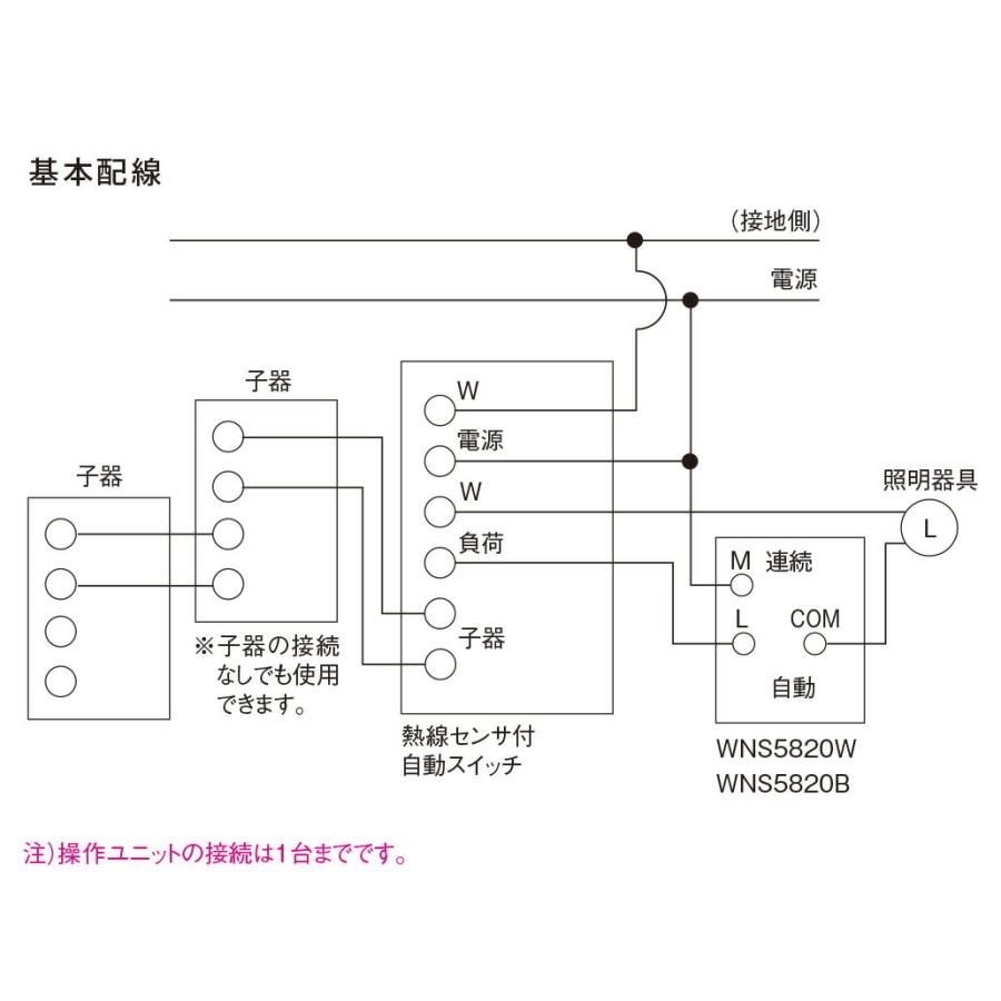 Panasonic パナソニック SO-STYLE配線器具(ソー・スタイル) 埋込 Panasonic パナソニック SO-STYLE配線器具(ソー・スタイル) 埋込