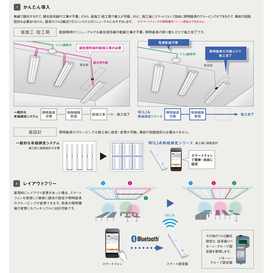 Panasonic（パナソニック） WiLIA無線調光シリーズ フル2線式リモコン
