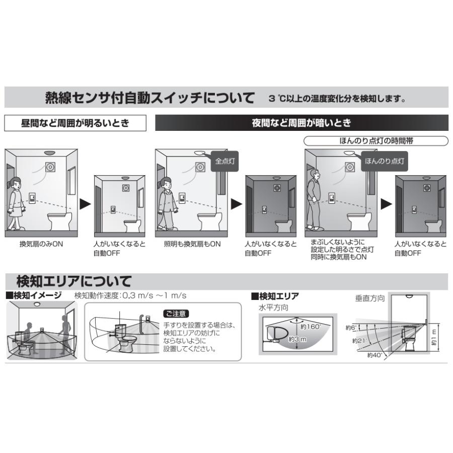 Panasonic（パナソニック） アドバンスシリーズ トイレ壁取付熱線