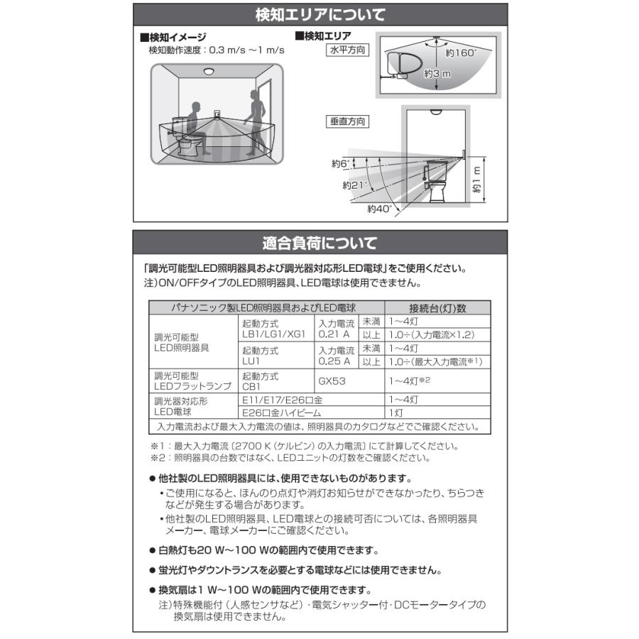 Panasonic（パナソニック） アドバンスシリーズ トイレ壁取付熱線