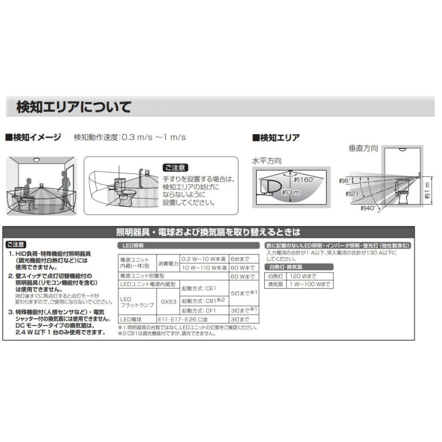 Panasonic（パナソニック） アドバンスシリーズ トイレ壁取付熱線