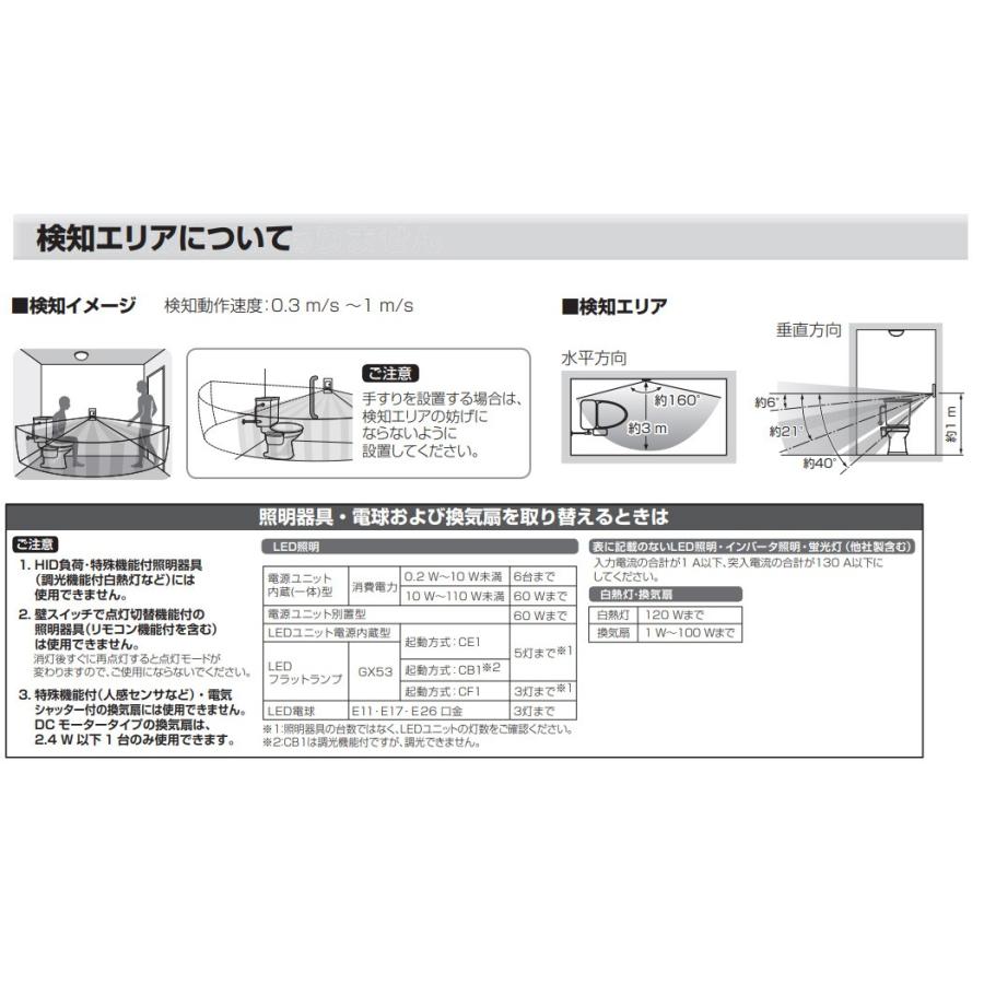 Panasonic（パナソニック） アドバンスシリーズ トイレ壁取付熱線 