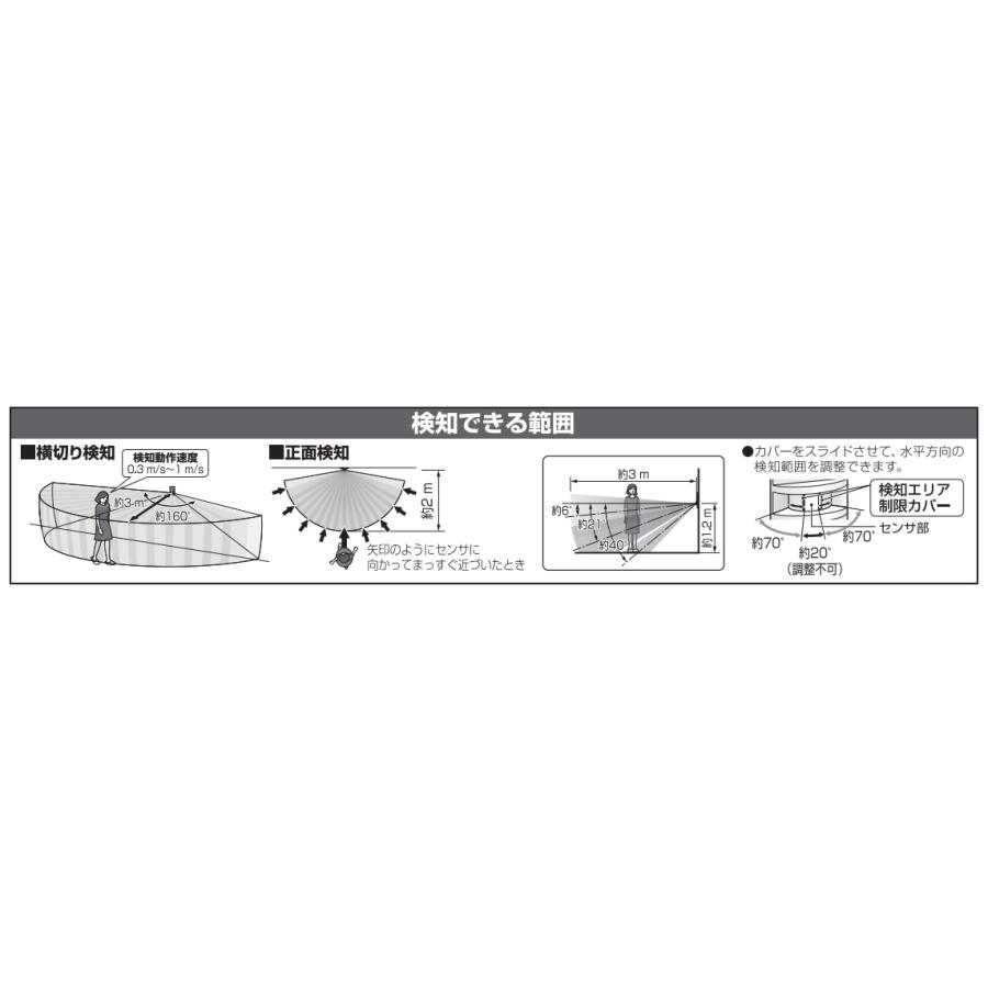 Panasonic（パナソニック） アドバンスシリーズ 壁取付熱線センサ付