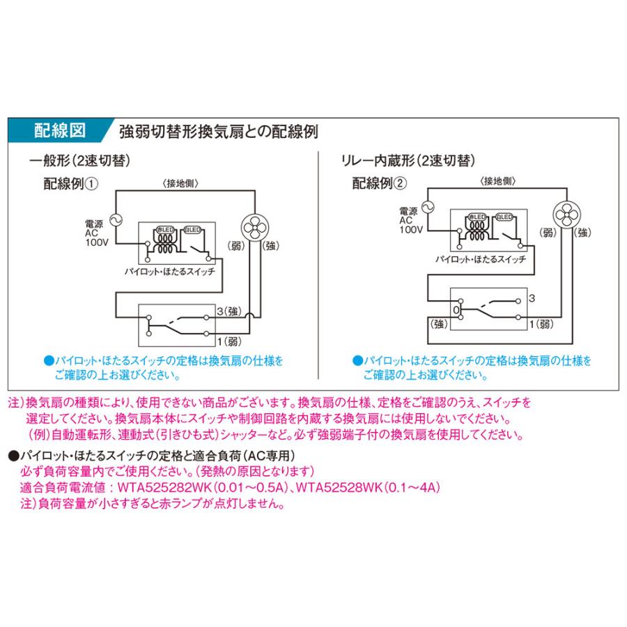 Panasonic（パナソニック） アドバンスシリーズ配線器具 埋込換気扇