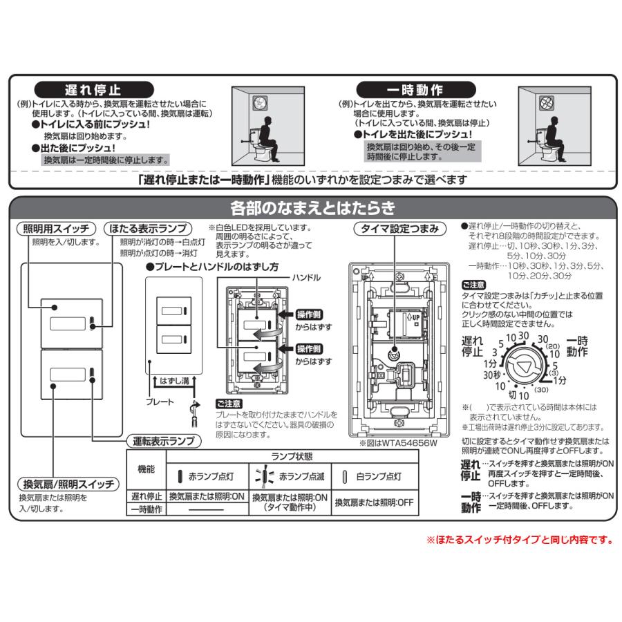 Panasonic（パナソニック） アドバンスシリーズ配線器具 埋込電子