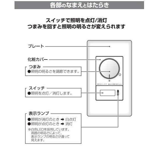 Panasonic（パナソニック） アドバンスシリーズ LED専用調光器 埋込逆