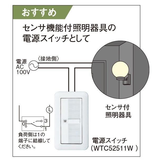 Panasonic（パナソニック） コスモシリーズワイド21 埋込「入」「切