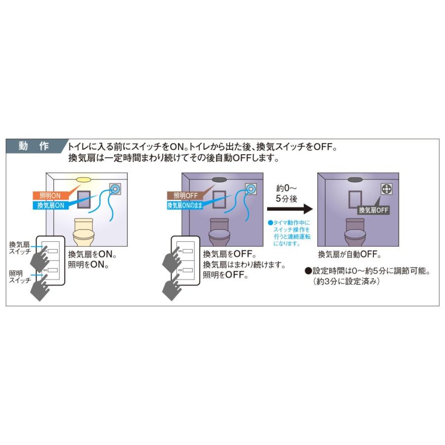 パナソニック コスモシリーズワイド21 埋込換気扇遅れ停止スイッチ 換気扇専用 遅れ停止 スイッチ 照明スイッチ 2箇所操作形 ほたるスイッチb Wtc53516w Wtc53516w Panasonic オールライト Yahoo 店 通販 Yahoo ショッピング