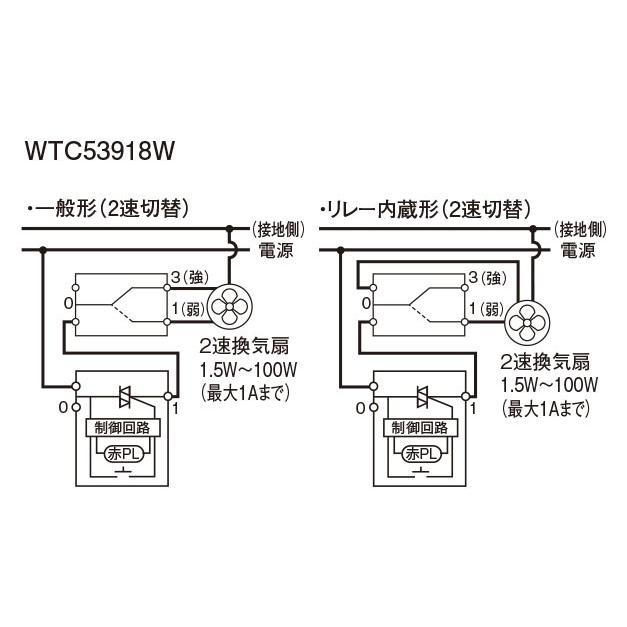 Panasonic（パナソニック） コスモシリーズワイド21 埋込電子浴室