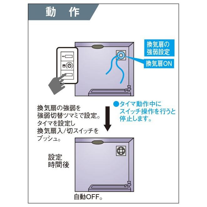 Panasonic（パナソニック） コスモシリーズワイド21 埋込換気扇用 
