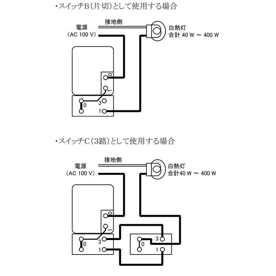 国内正規総代理店アイテム パナソニック Panasonic コスモシリーズ