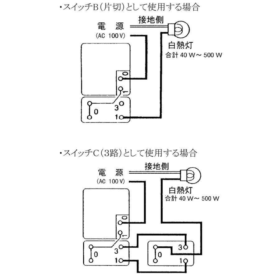 【中古】「非常に良い」パナソニック(Panasonic) コスモシリーズワイド21 埋込調光スイッチC 片切・3路両用 ロータリー式 ホワイト WTC57525WK パナソニック コスモシリーズワイド21 埋込調光スイッチC ロータリー式