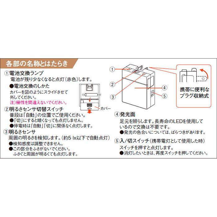 Panasonic（パナソニック） コスモシリーズワイド21 明るさセンサ付