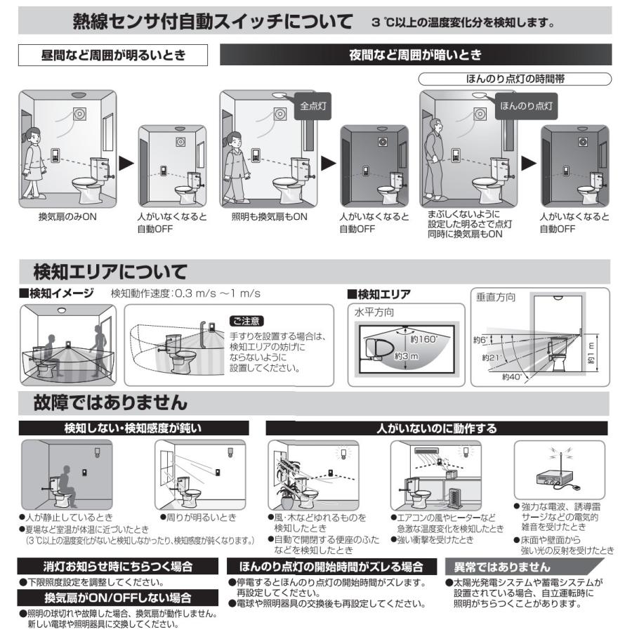 特価キャンペーン パナソニック WTK1511W コスモシリーズ ワイド２１