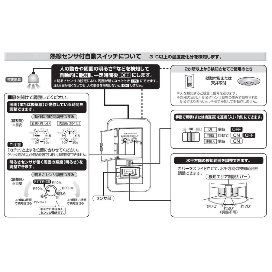 Panasonic（パナソニック） コスモシリーズワイド21 壁取付熱線センサ