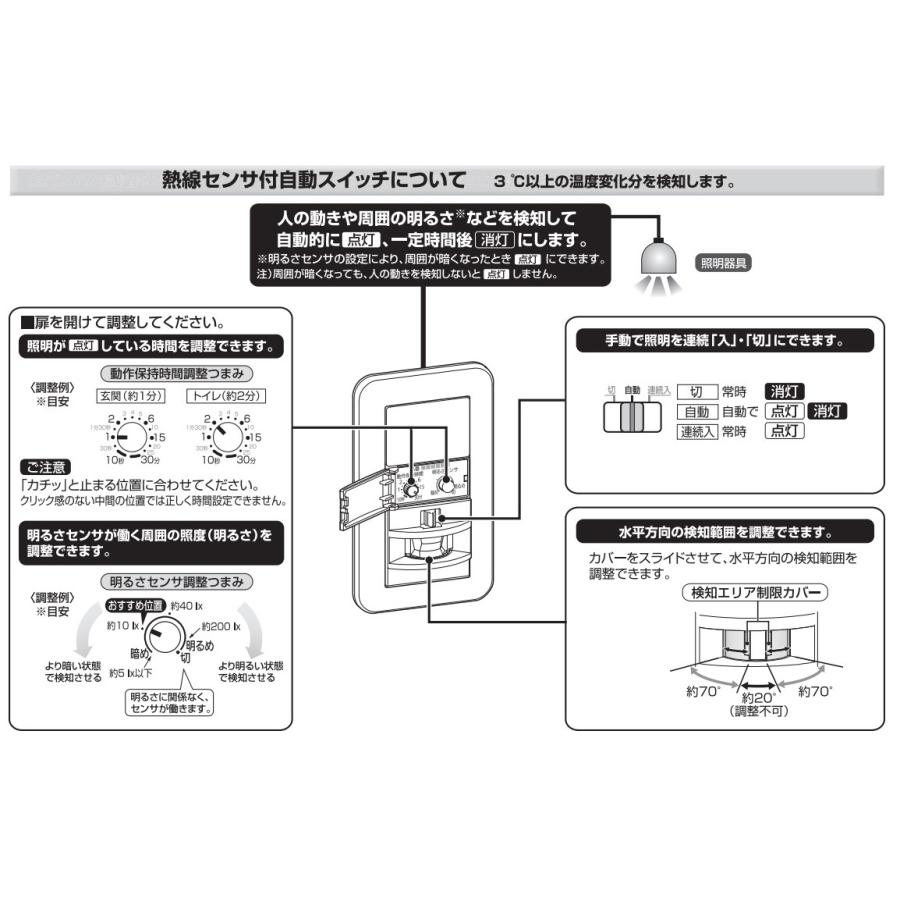 パナソニック　コスモシリーズワイド21 壁取付熱線センサ付自動スイッチ 2線式・片切 LED専用 ブランクチップ付 1.2A 100Ｖ AC ホワイト　WTK1511W｜alllight｜03