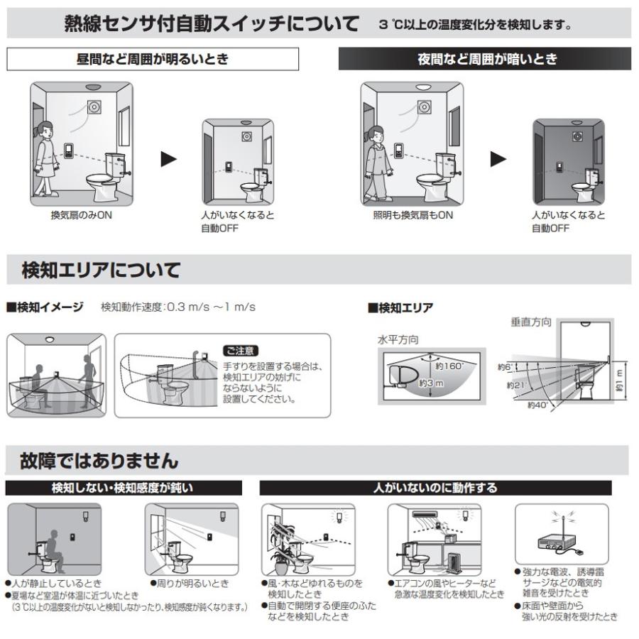 Panasonic パナソニック コスモシリーズワイド21 トイレ壁取付 Panasonic パナソニック コスモシリーズワイド21 トイレ壁取付