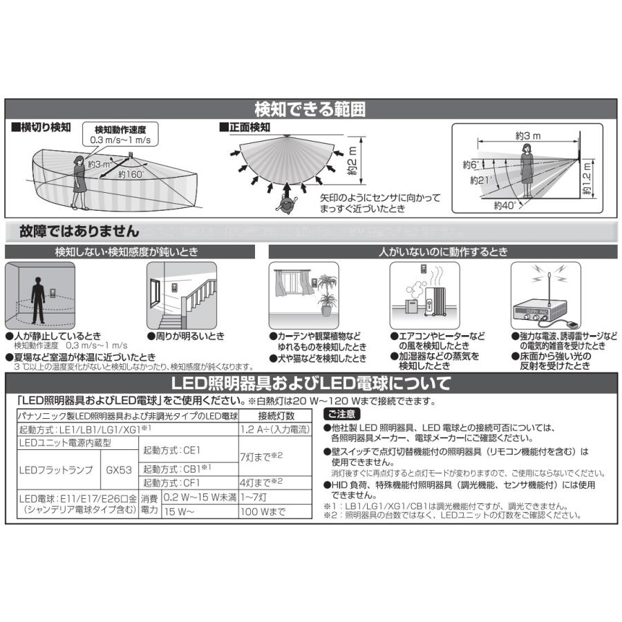 パナソニック　WTK 18115WK 2個セット新品未使用 楽天市場】WTK18115WK パナソニック かってにスイッチ(2線式