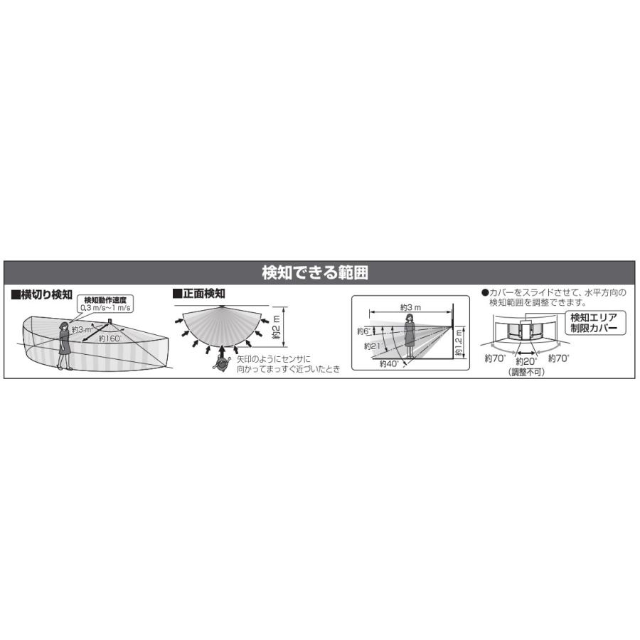 Panasonic（パナソニック） コスモシリーズワイド21 壁取付熱線センサ 