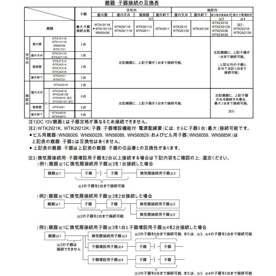 Panasonic パナソニック コスモシリーズワイド21 壁取付熱線 Panasonic パナソニック コスモシリーズワイド21 壁取付熱線