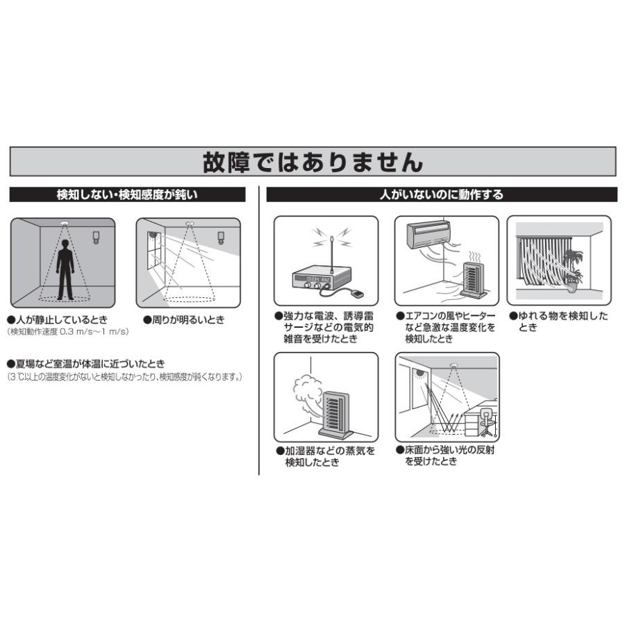 パナソニック　天井取付熱線センサ付自動スイッチ 3Aタイプ 親器 明るさセンサ付 埋込穴φ70mm 3A 100V AC ホワイト　WTK2401K｜alllight｜04