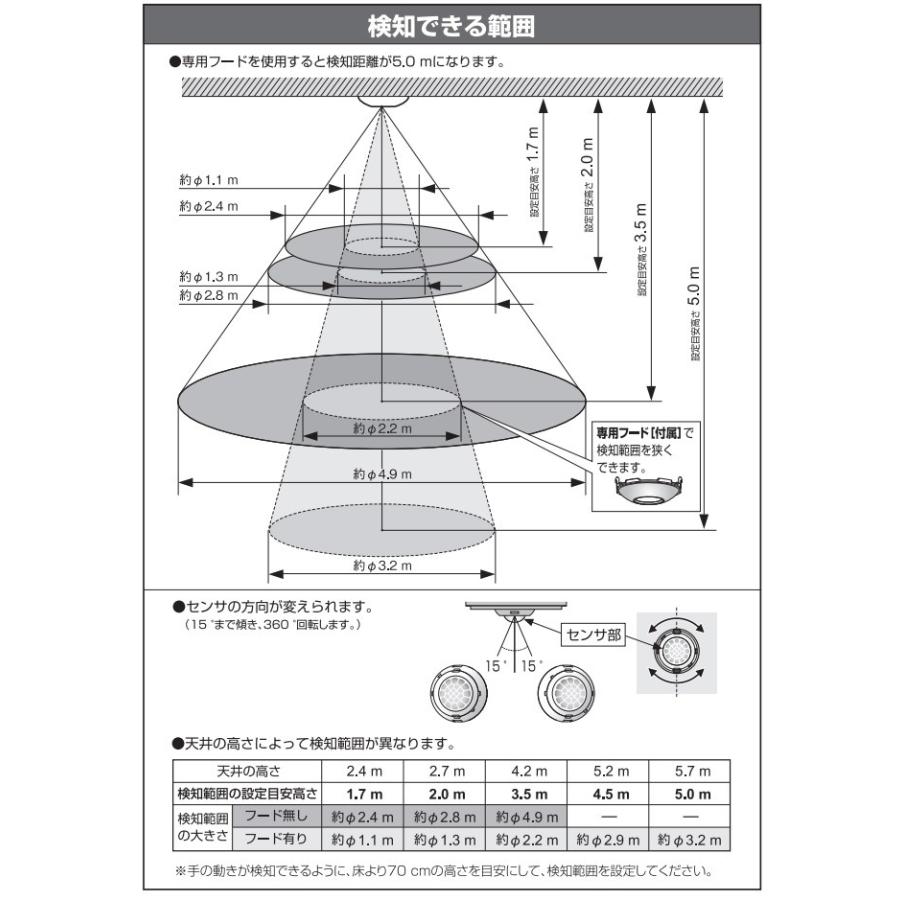 Panasonic（パナソニック） 天井取付熱線センサ付自動スイッチ 3A