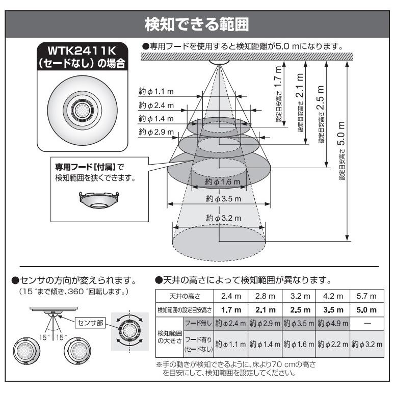 パナソニック　天井取付熱線センサ付自動スイッチ 4線式 多箇所検知形 親器 蛍白両用 直径85mm 埋込穴φ70mm セードなし 3A 100V AC ホワイト　WTK2411K｜alllight｜06