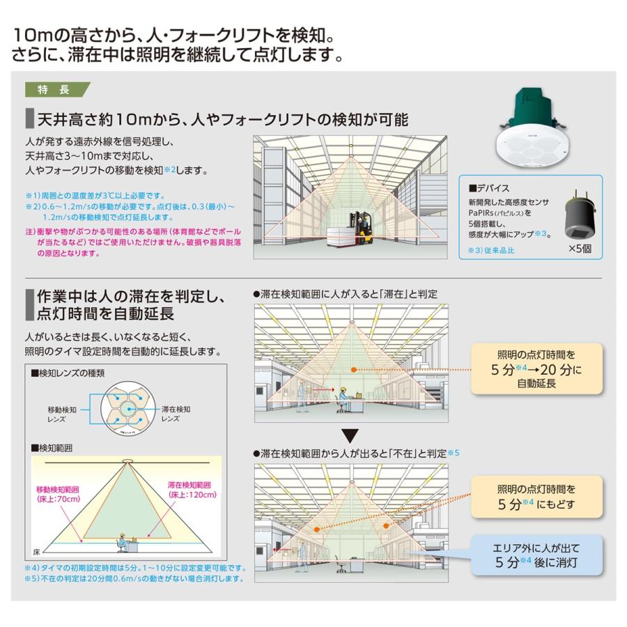 【特別セール品】 パナソニック　天井取付熱線センサ付自動スイッチ 高天井用 8Aタイプ 親器 明るさセンサ付 埋込穴φ95mm 8A 100V-242V AC ホワイト　WTK248105