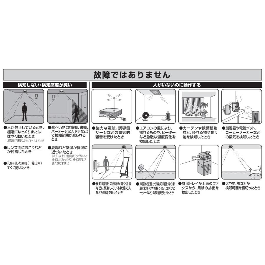 Panasonic（パナソニック） 天井取付熱線センサ付自動スイッチ 高天井