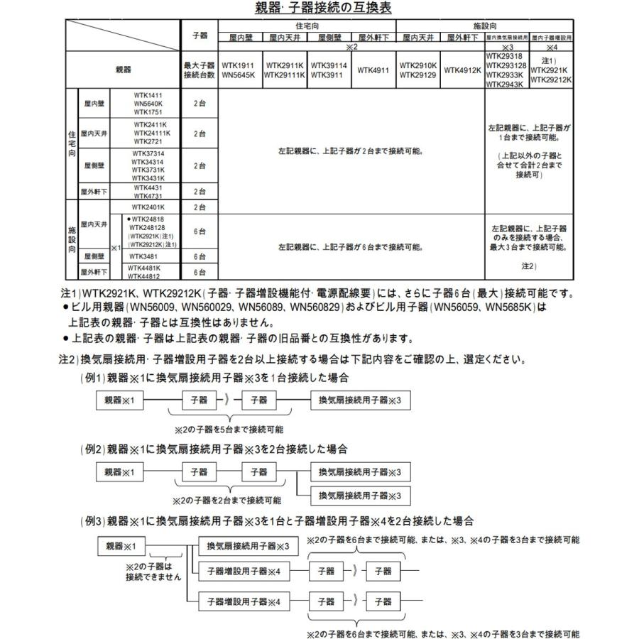 パナソニック 天井取付熱線センサ付自動スイッチ 広角検知形 8Aタイプ パナソニック 天井取付熱線センサ付自動スイッチ 広角検知形 8Aタイプ