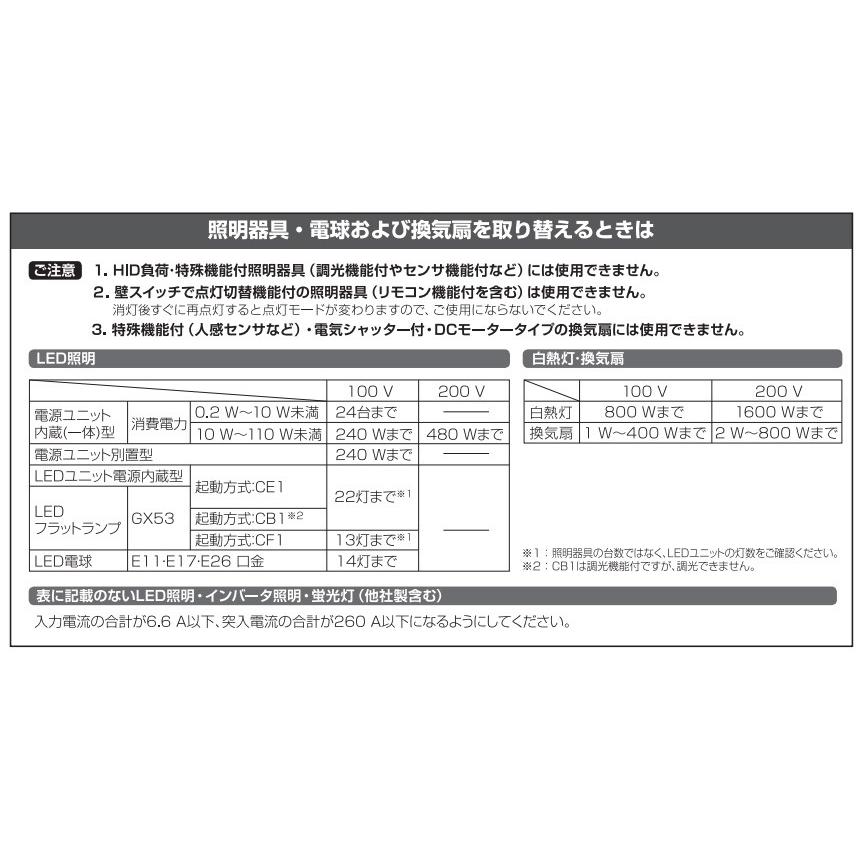 パナソニック 天井取付熱線センサ付自動スイッチ 広角検知形 8Aタイプ 親器 明るさセンサ付 埋込穴φ70mm 8A 200V AC ホワイト