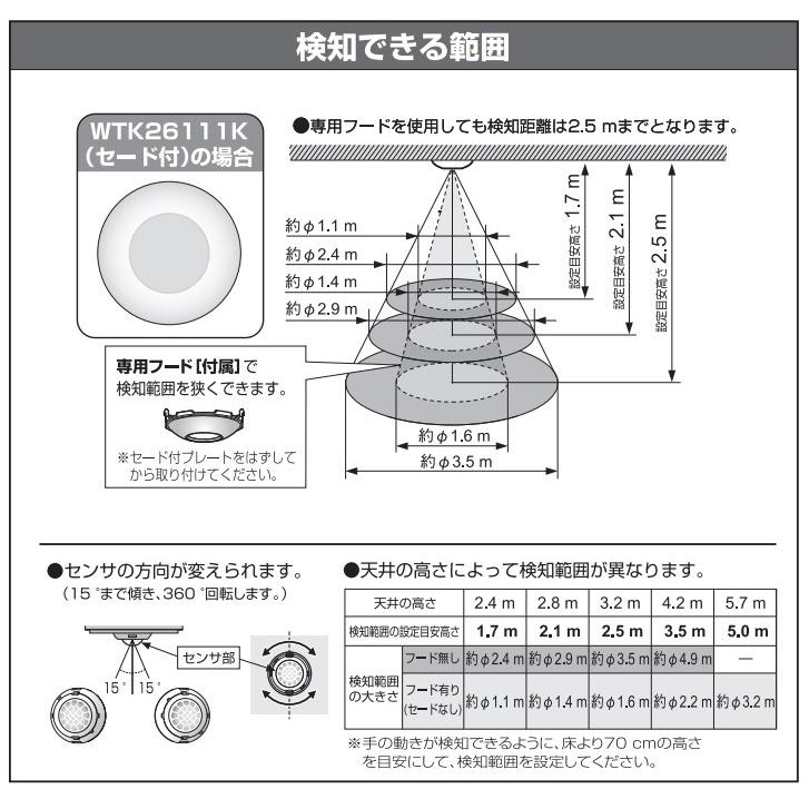 【数量限定】パナソニック(Panasonic) 天井取付熱線センサ付自動スイッチ Amazon | パナソニック かってにスイッチ 熱線センサ付自動スイッチ