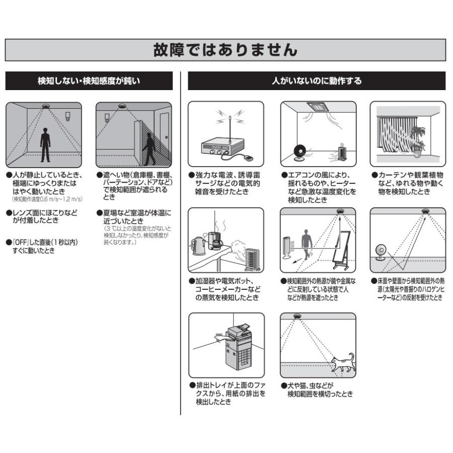 Panasonic（パナソニック） 天井取付熱線センサ付自動スイッチ 高天井 