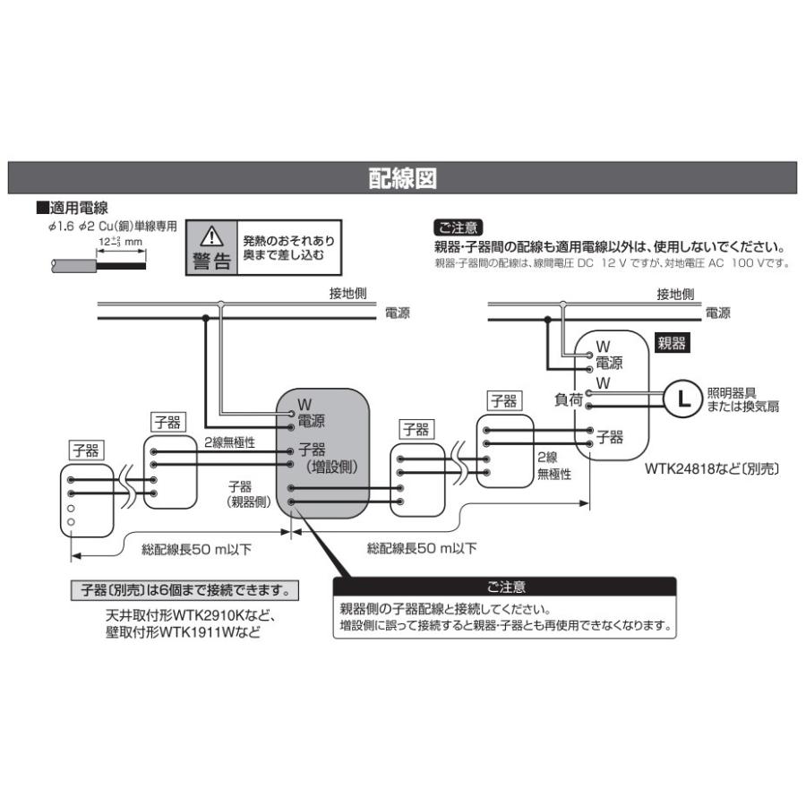 Panasonic パナソニック 天井取付熱線センサ付自動スイッチ 子器