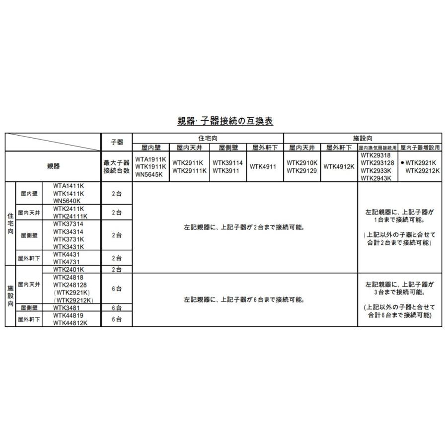 パナソニック 天井取付熱線センサ付自動スイッチ 子器 子器増設機能付