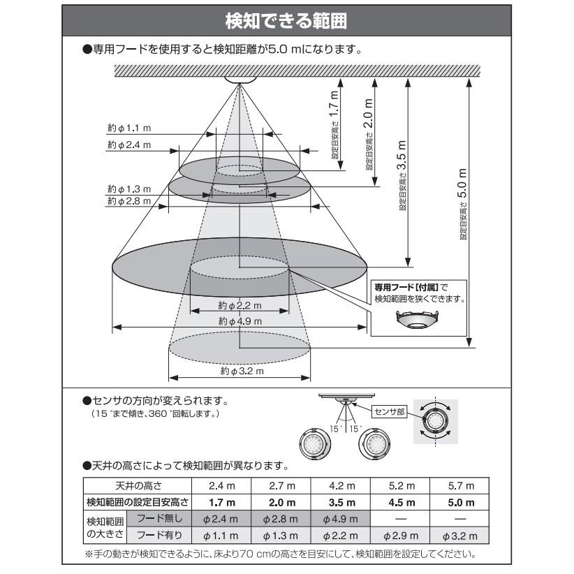 海外輸入】 Panasonic パナソニック 人感センサー WTK29319 5個セット