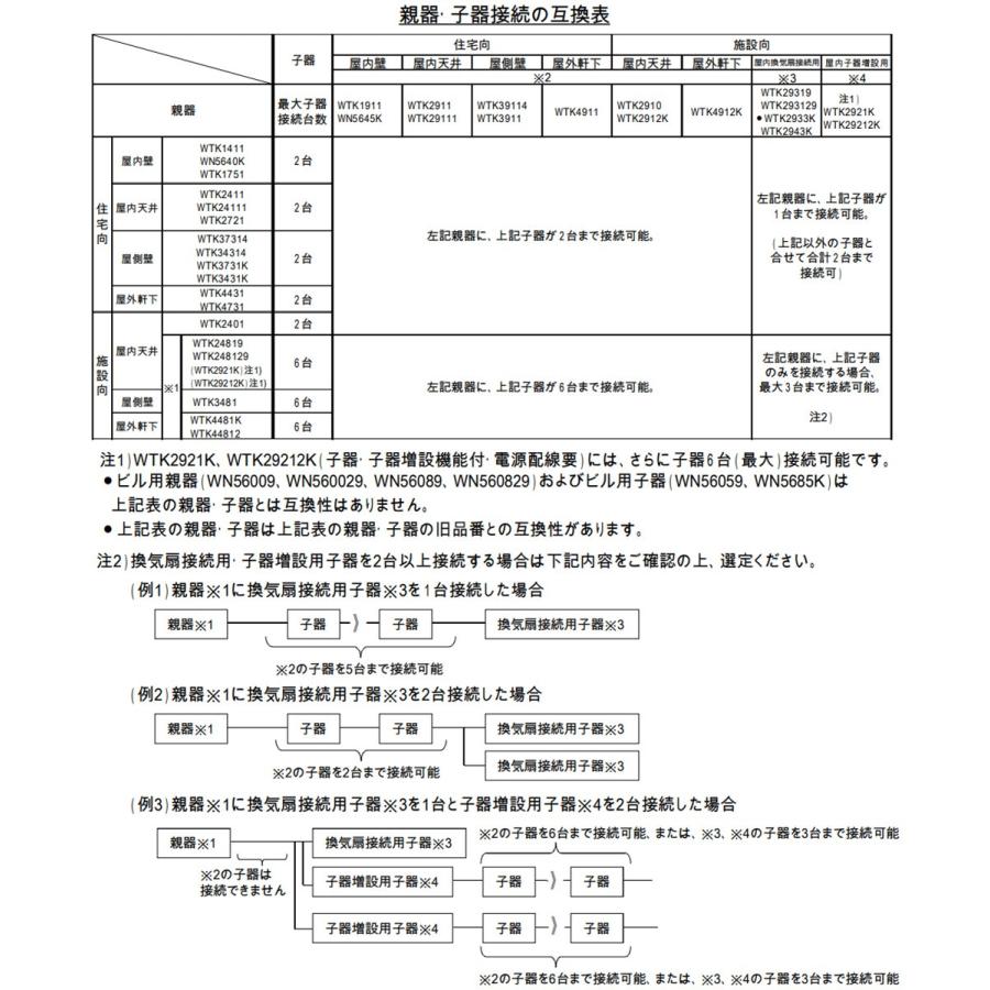 パナソニック 天井取付熱線センサ付自動スイッチ 子器 換気扇接続端子