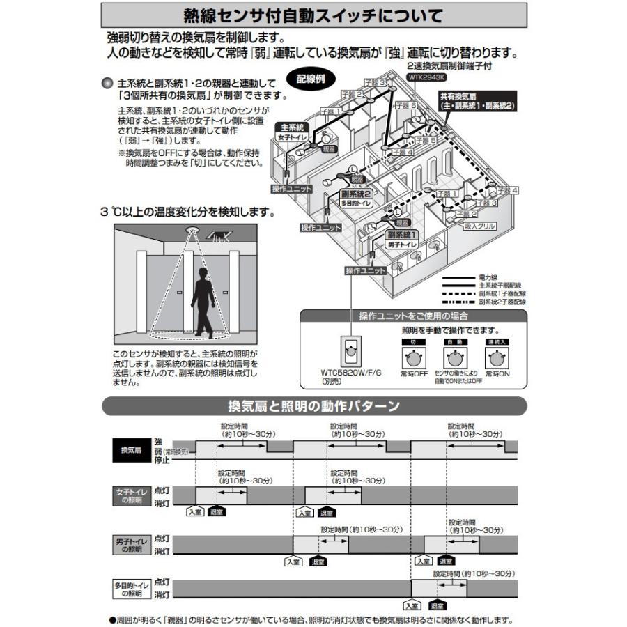 Panasonic（パナソニック） 天井取付熱線センサ付自動スイッチ 子器 2