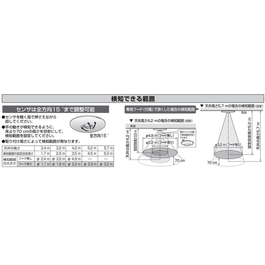 Panasonic（パナソニック） 天井取付熱線センサ付自動スイッチ 子器 2