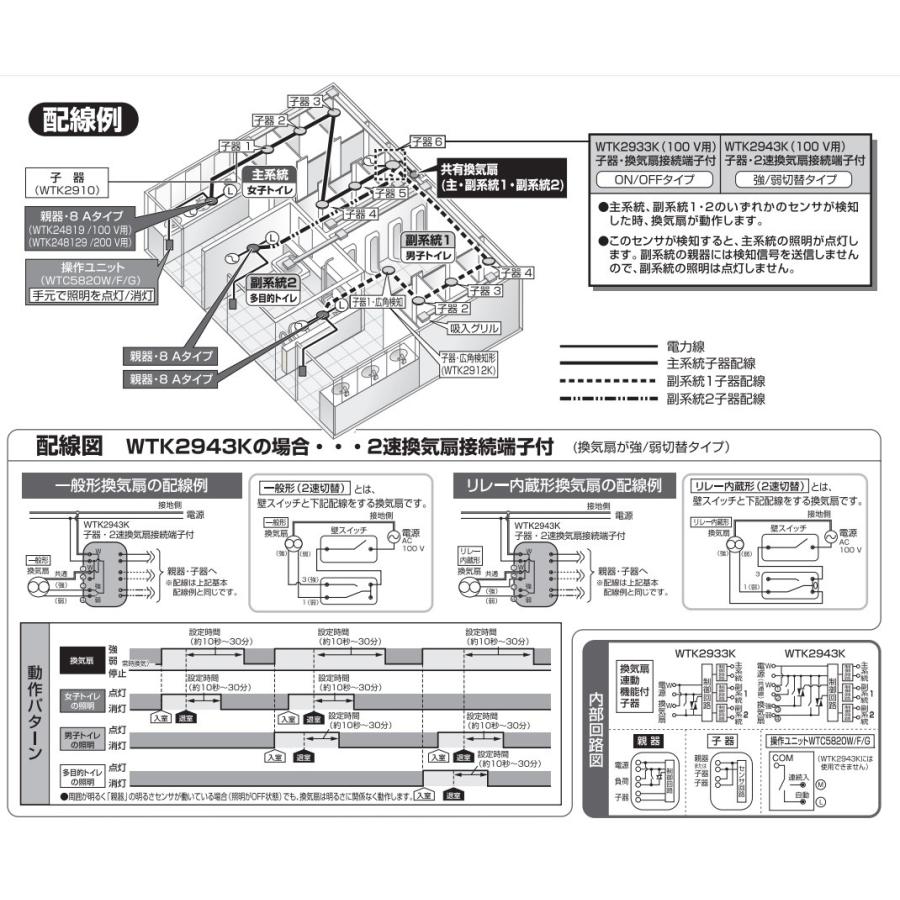 Panasonic パナソニック 天井取付熱線センサ付自動スイッチ 子器