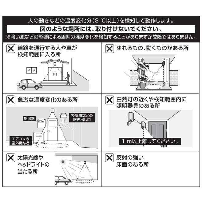 パナソニック　熱線センサ付自動スイッチ 親器(防雨形) 屋側壁取付 お出迎え点灯形(蛍白両用) 明るさセンサ付 3A 100V AC ホワイトシルバー　WTK34314S｜alllight｜04