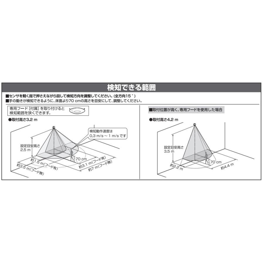 Panasonic（パナソニック） 屋側用配線器具 熱線センサ付自動スイッチ