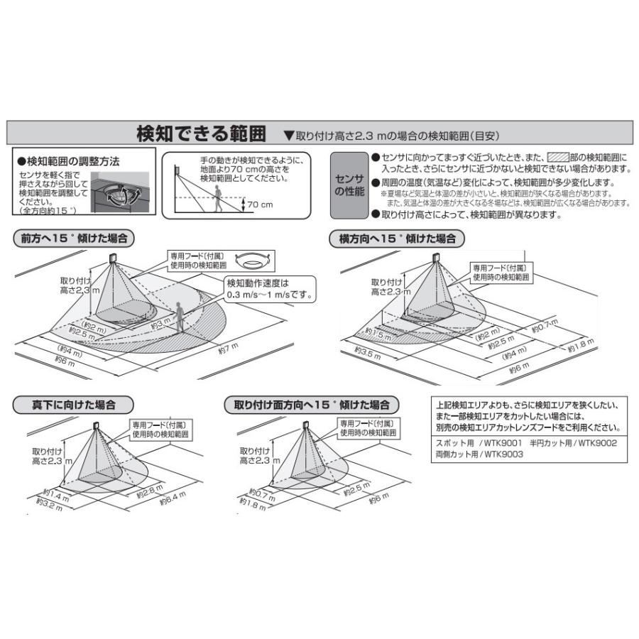 Panasonic パナソニック 熱線センサ付自動スイッチ 子器(防雨形 Panasonic パナソニック 熱線センサ付自動スイッチ 子器(防雨形