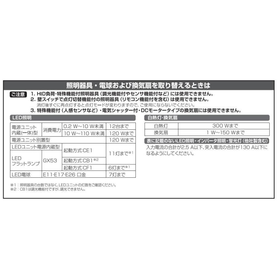 Panasonic（パナソニック） 軒下天井取付熱線センサ付自動スイッチ 4線