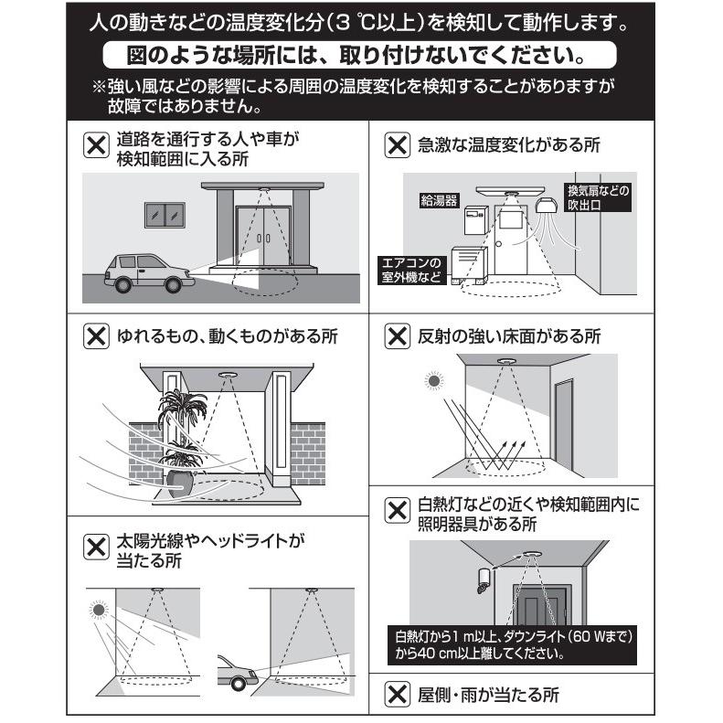 Panasonic パナソニック 軒下天井取付熱線センサ付自動スイッチ Panasonic パナソニック 軒下天井取付熱線センサ付自動スイッチ