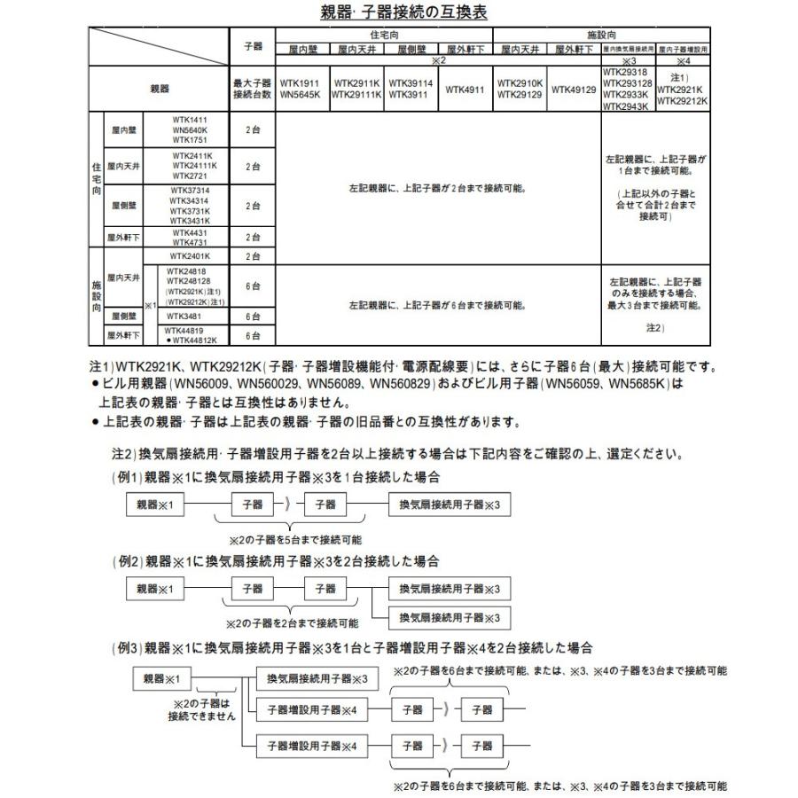 パナソニック　軒下天井取付熱線センサ付自動スイッチ 4線式広域タイプ 広角検知形 親器 屋外用 直径85mm 埋込穴φ70mm 8A 100V AC ホワイト　WTK44819｜alllight｜09