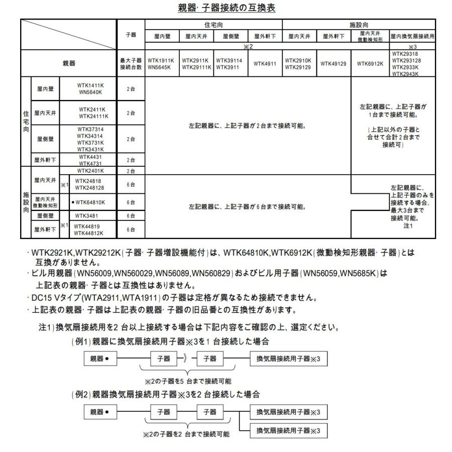 パナソニック 天井取付熱線センサ付自動スイッチ 微動検知形 8Aタイプ