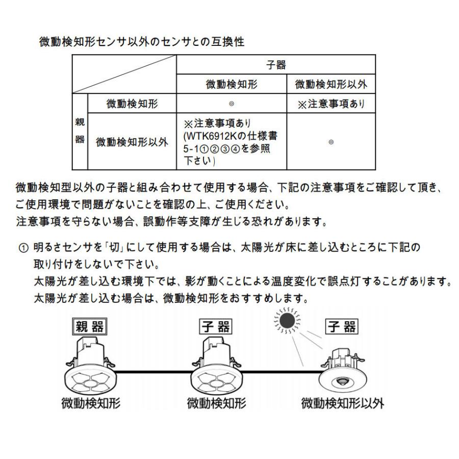パナソニック Panasonic WTK64820 天井用取付熱線センサ自動ス… Panasonic（パナソニック） 天井取付熱線センサ付自動スイッチ 微動
