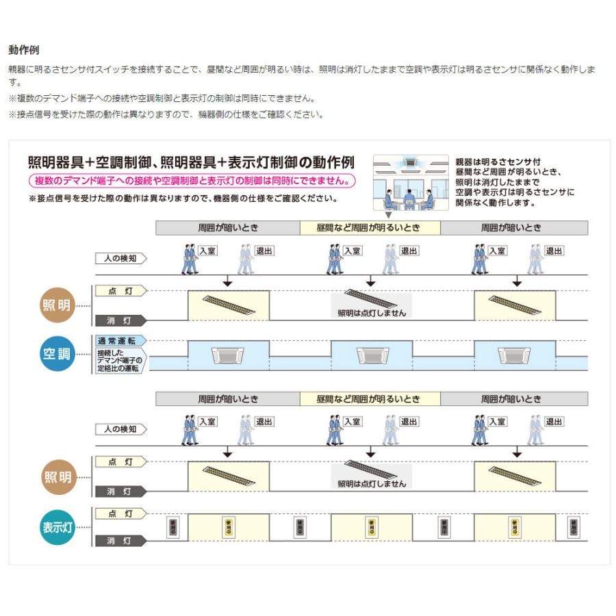 Panasonic（パナソニック） 天井取付熱線センサ付自動スイッチ 微動