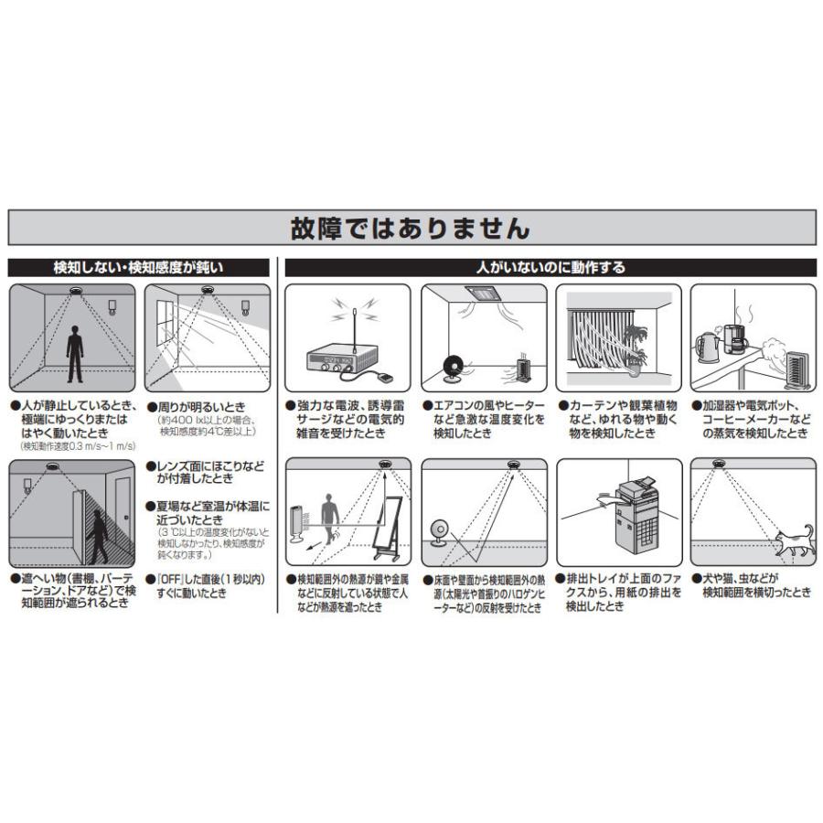 Panasonic（パナソニック） 天井取付熱線センサ付自動スイッチ 微動